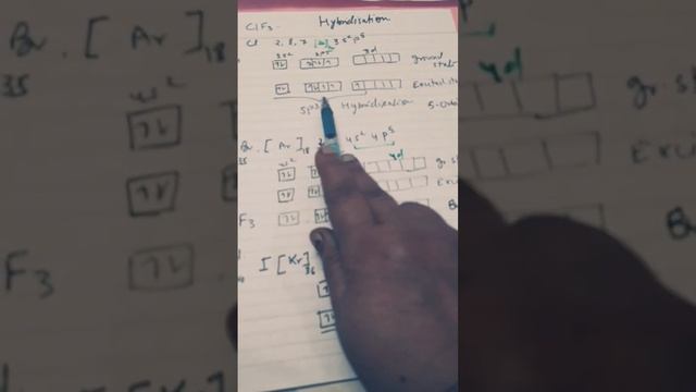 #shorts 240 Hybridization in ClF3 ,BrF3& in IF3 @ Veena Dixit Chemistry IIT jee смотреть онлайн