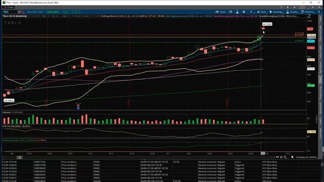 July 2nd Weekly Recap смотреть онлайн