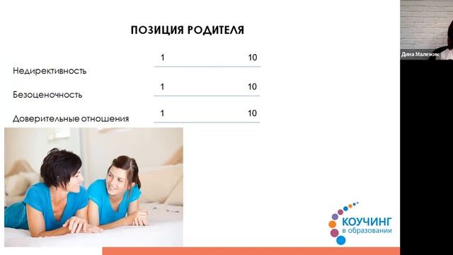 Дина Малежик "Поговорить или не стоит?" смотреть онлайн