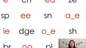 Long /e/ e, ee, ea, ie Phonics Lesson Day 1