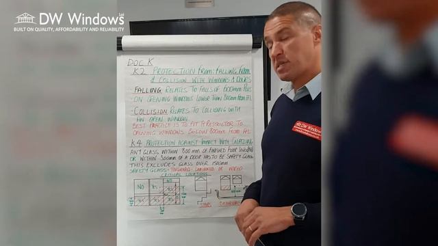 DW Windows Vlog 6 Protection from falling смотреть онлайн