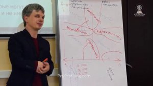Оперативный Профайлинг Часть 2
