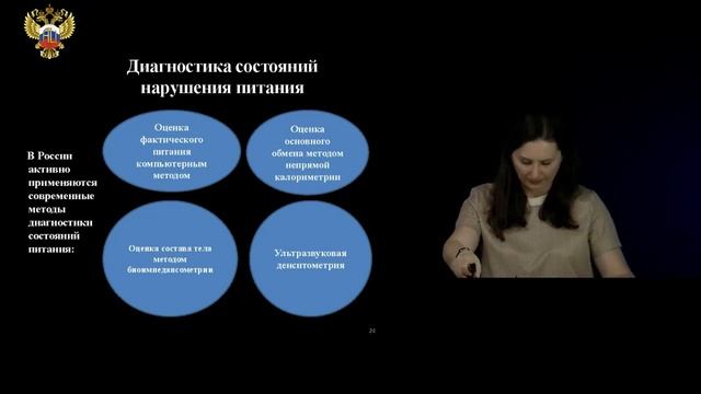 12Научные, правовые и нормативные аспекты нутрициологии часть 5 смотреть онлайн