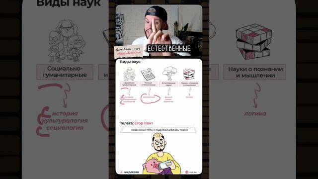 Важная тема на ОГЭ по обществознанию #обществознание #огэ #обществознаниеогэ #9класс смотреть онлайн