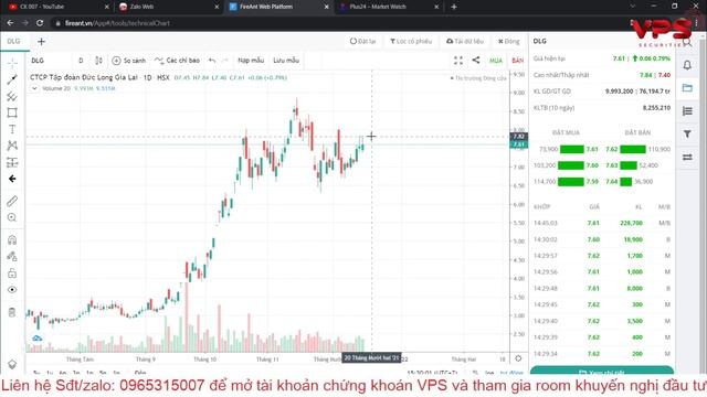 Chứng khoán hôm nay | Thị trường ngày 16/12: Vnindex giữ giá tốt 2 phiên tại vùng kháng cự смотреть онлайн