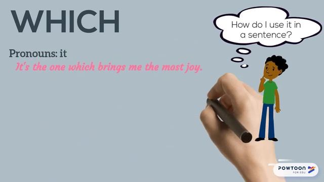 Simple Relative pronouns (who, which, ø) смотреть онлайн