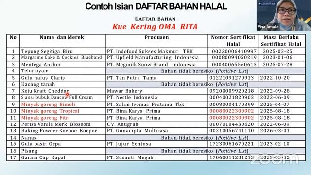 Pelatihan Pendamping PPH Angkatan 17 (Jurusan Kimia)-Hari ke-2 смотреть онлайн