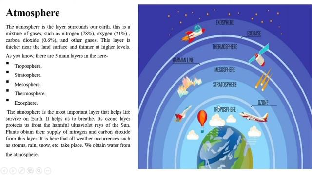 class 7 geography chapter 1 Our Environment смотреть онлайн