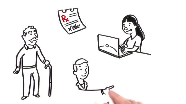 Long Term Care Pharmacies in Action смотреть онлайн