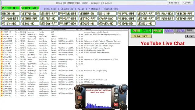 Maritime Fusion Net March 30th 2022 Live Stream смотреть онлайн