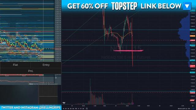 +$4,739.20 Profit - LIVE Day Trading! Market Clubhouse Futures Livestream - April 25th, 2024 смотреть онлайн