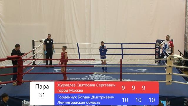 Муайтай: Чемпионат и первенство ЦФО и СЗФО г. Калининград (день 2) ринг Б смотреть онлайн