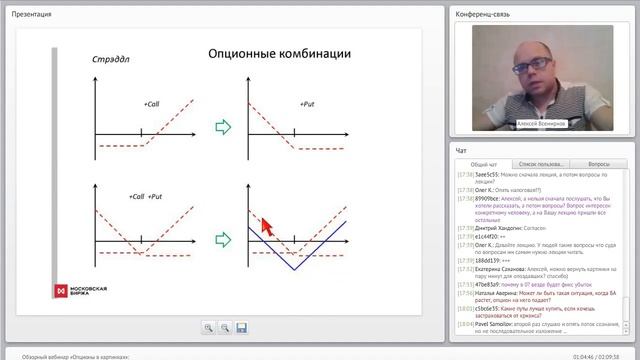 Опционы в картинках смотреть онлайн