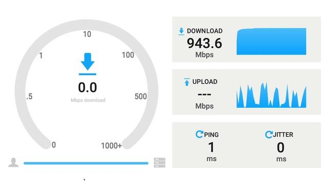 SpeedTest 1 Gigabit Ethernet (1GE, 1GbE, or 1 GigE) смотреть онлайн