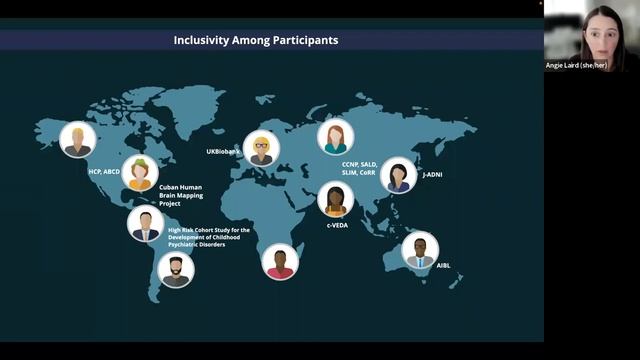 NeuroHackademy 2022: Angela Laird - Meta-analysis and reproducibility смотреть онлайн