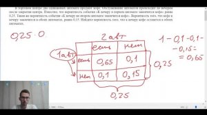 КОФЕЙНЫЕ АВТОМАТЫ. Задание 5 ЕГЭ Профиль