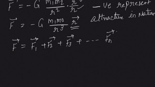 Inverse square law of GRAVITATION 4 смотреть онлайн