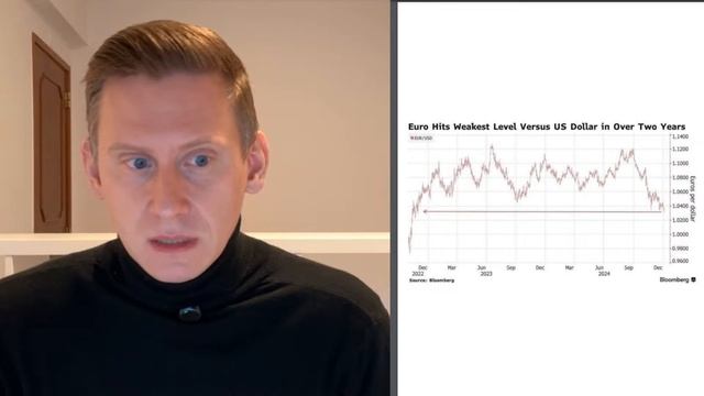 ПРЯМОЙ ЭФИР: Неконвертируемый рубль. Недвижка посыпалась. Китай, США и госдолг РФ. Крипта. Евро смотреть онлайн