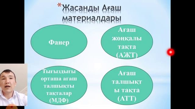 Ағаштың қасиеттері мен қызметі видео сабақ смотреть онлайн