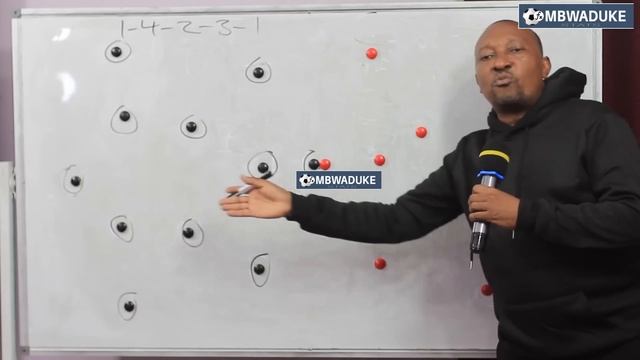 MBWADUKE: GUEDEEE! APIGA BAO LA KIBABE YANGA IKIIUA COASTAL 1-0/ YAZIDI KUKARIBIA UBINGWA LIGI NBC смотреть онлайн