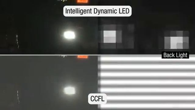 LED Vs LCD Technology смотреть онлайн