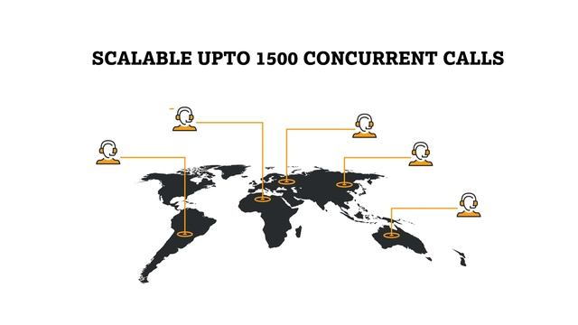 What is SIP Trunk? смотреть онлайн