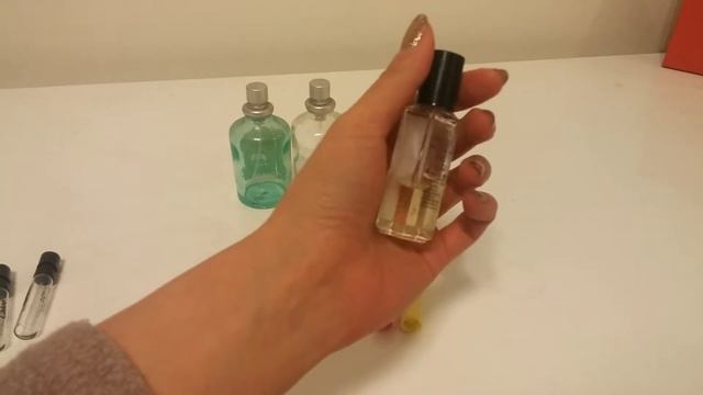 Makeup empties Jan 2015: Perfumes смотреть онлайн