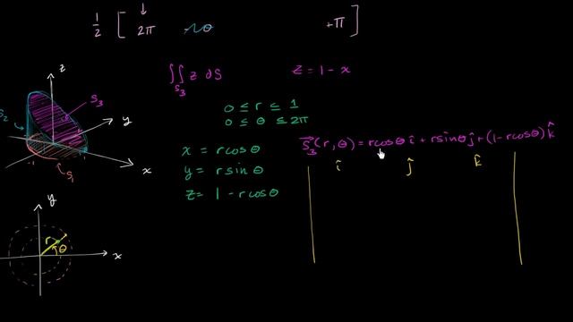 Surface integral ex3 part 3: Top surface | Multivariable Calculus | Khan Academy смотреть онлайн