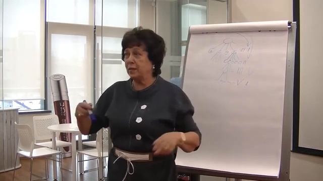 ОЛЬГА КИБИС ✔ ПРЕЗЕНТАЦИЯ БИЗНЕСА 2020 Орифлэйм смотреть онлайн