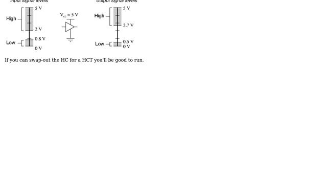 Electronics: Driving a 74HC245 in one direction with 3.3V when Vcc is 5V (4 Solutions!!) смотреть онлайн