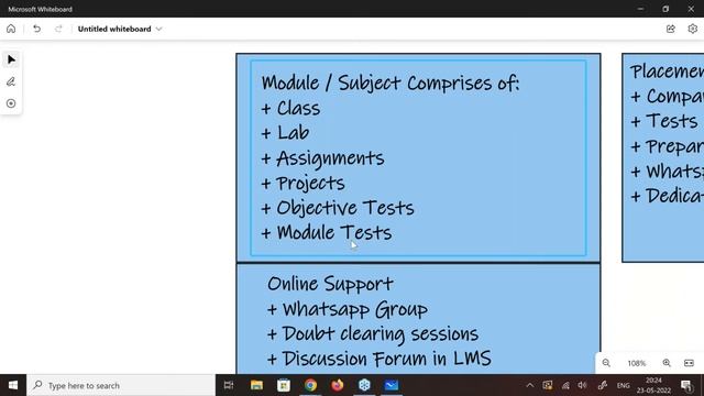Emertxe's Course Demo & Placement Journey | Embedded Systems Course | May 2022 смотреть онлайн