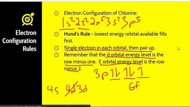 AP Chemistry: Video 1-3: Atomic Structure, Electron Configurations, and Photoelectron Spectroscopy смотреть онлайн