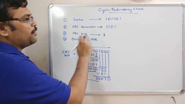 16 - CRC (CYCLIC REDUNDANCY CHECK) IN ERROR DETECTION - COMPUTER NETWORKS смотреть онлайн