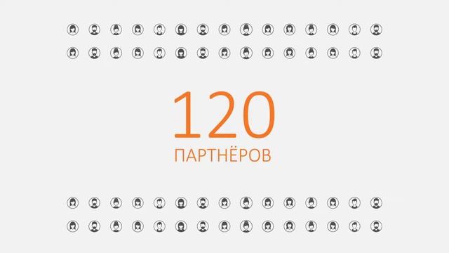 Возможности бизнеса смотреть онлайн