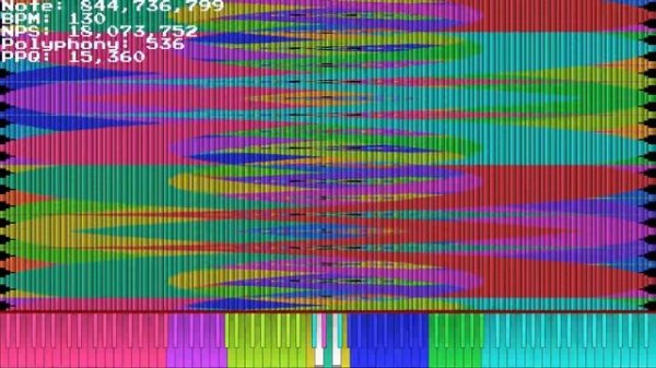 [Black MIDI] Funky Stars ~ 2.2 Billion