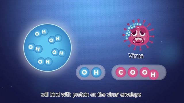 Inhibit viruses & eliminate odours by nanoe™ X Technology | Panasonic air-e FV-15CSD1 смотреть онлайн