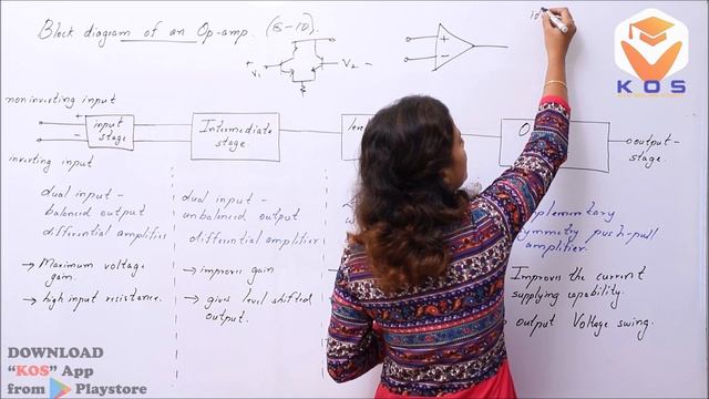 KTU LIC - LINEAR INTEGRATED CIRCUITS - Module 1 - S5 ECE-2019 SCHEME - KOS App -KTU ONLINE STUDY AP смотреть онлайн