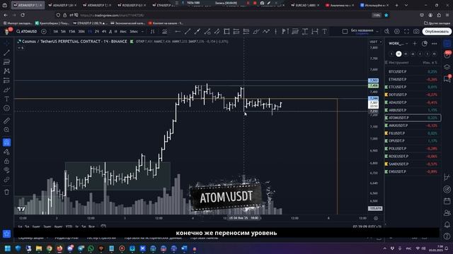 Утренний обзор на 05.01.25 - новый формат! Опасно но жду лонги: ETC, ARB, OP и POL! смотреть онлайн