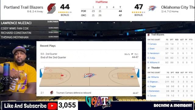 Portland Trail Blazers Vs Oklahoma City Thunder Live NBA Live Stream