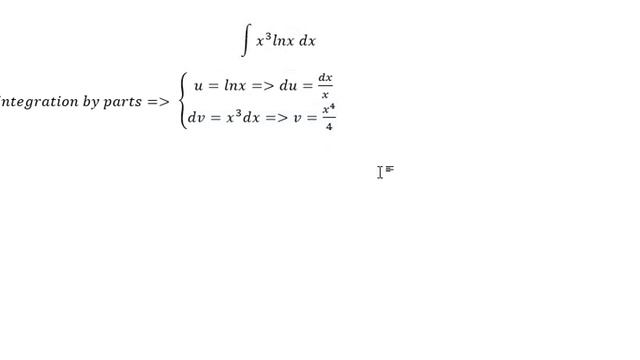 Calculus Help: Integral of x^3 lnx or logarithm base e of (x) - Integration by Parts - High School смотреть онлайн