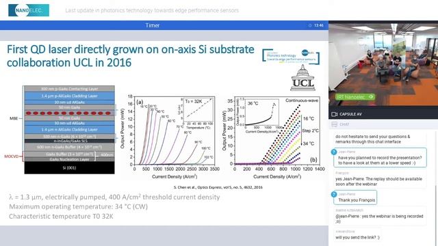 INTEGRATED LASER SOURCE: Photonic devices with reduced In, Ga content смотреть онлайн