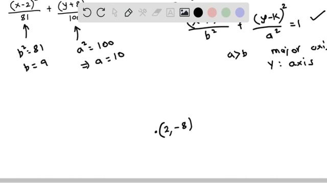 Precalculus Center, endpoints , graph of ellipse смотреть онлайн