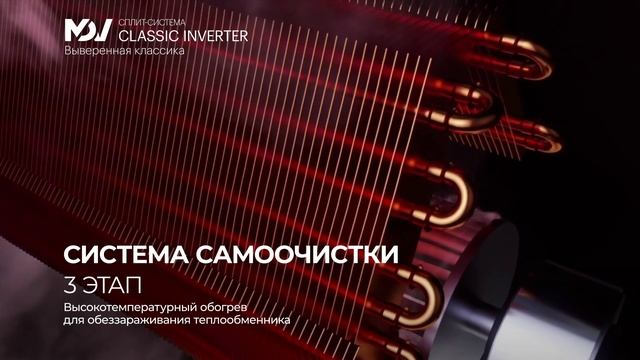 Инверторные сплит-системы MDV
Classic Inverter смотреть онлайн