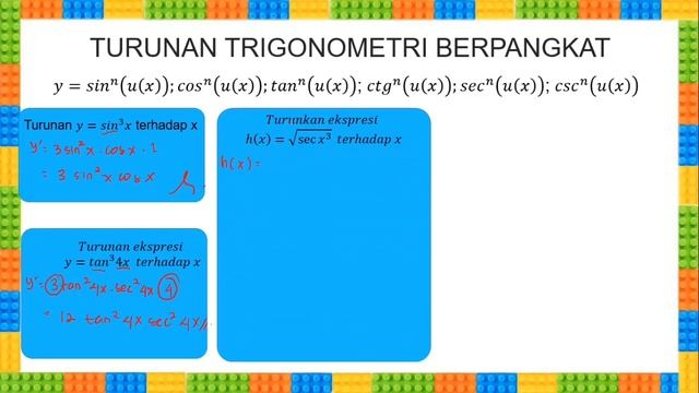 TURUNAN BERPANGKAT (MATERI&CONTOH) - KELAS 12 SMA смотреть онлайн