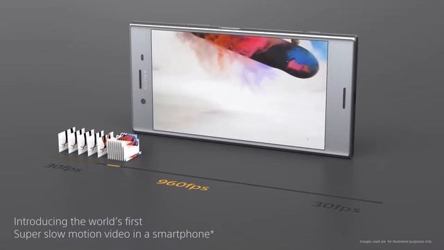 Sony Xperia XZ Premium Camera смотреть онлайн