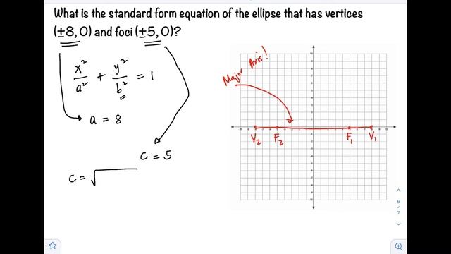 How to find the equation of an ellipse given foci and vertices | @ProfD смотреть онлайн