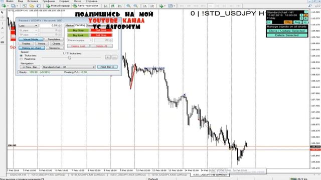 Вот так работает система на ТФ от Н1 до М15 смотреть онлайн