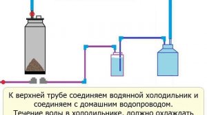 Бензин_своими_руками__Переработка_мусора_