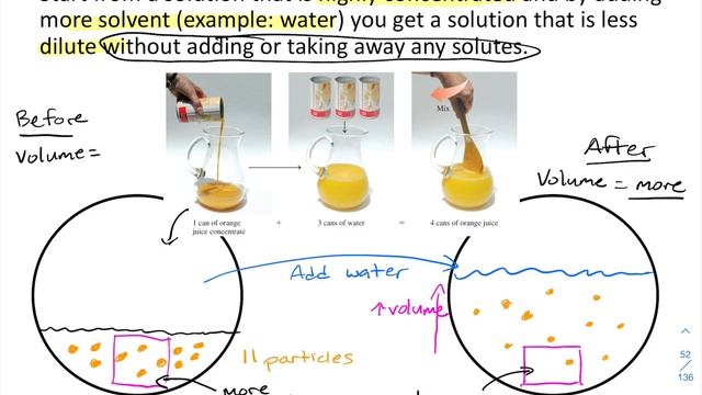 Intro to Solution Chemistry Part 06 смотреть онлайн