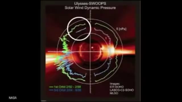 "Global Cooling" the movie - Documentary on the Grand Solar Minimum. A new mini ice-age has begun смотреть онлайн